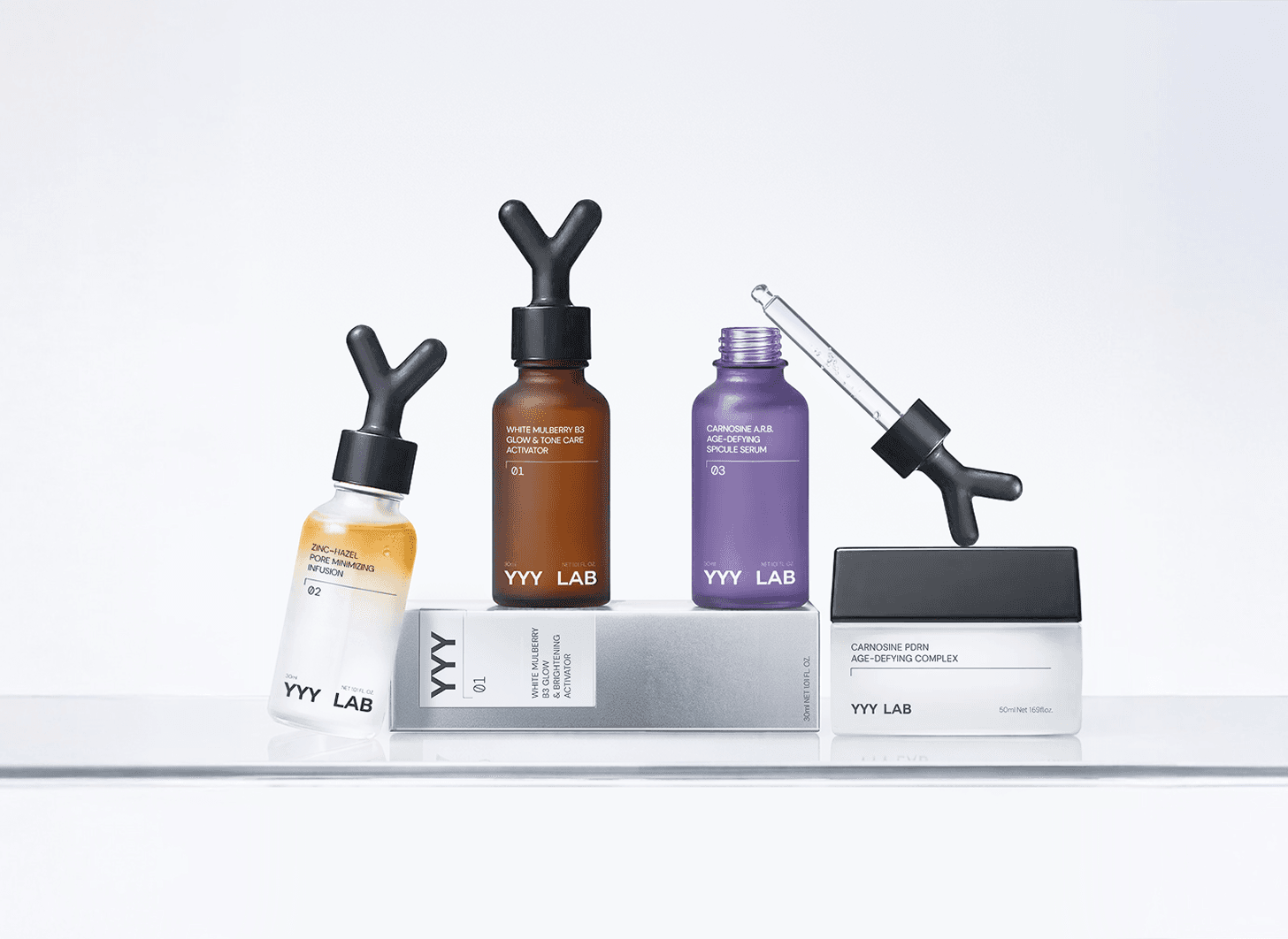 YYY LAB YYY LAB - Discover Visible Skin Changes wholesale