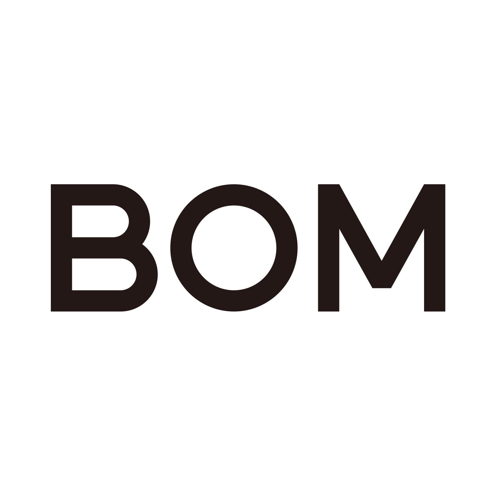 about-brand