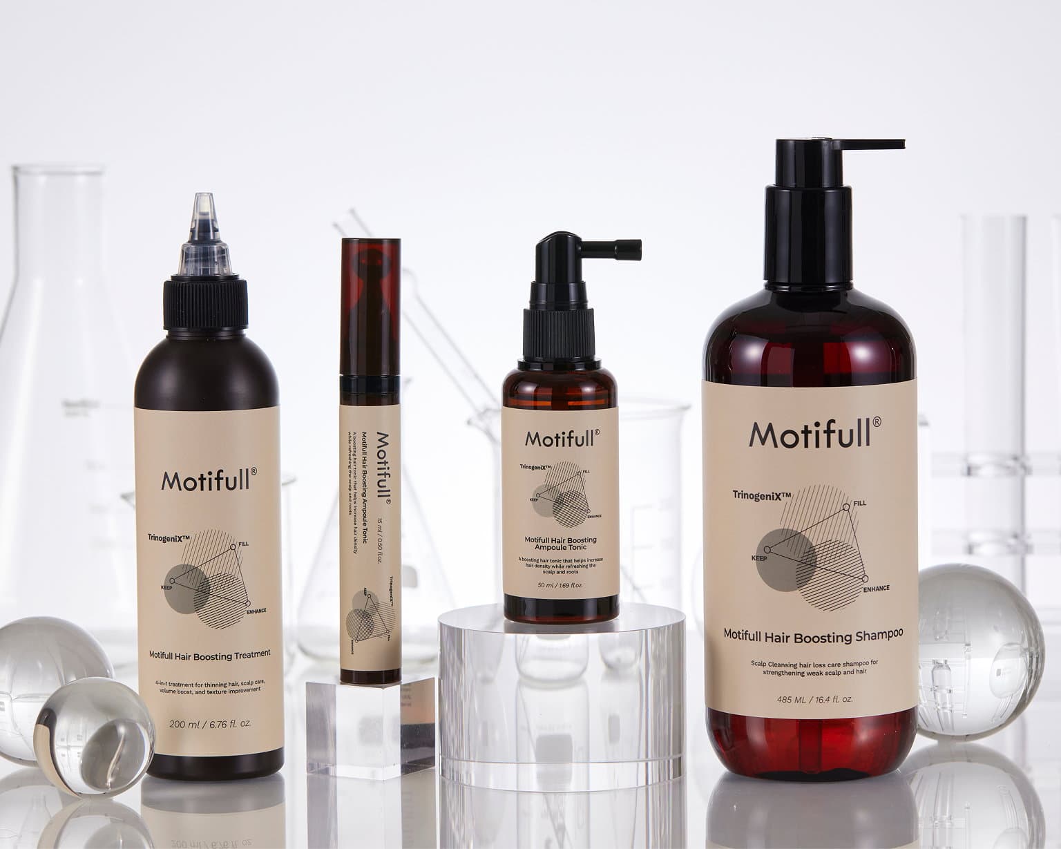 Motifull Motifull_Powered Advanced Hair Loss Care wholesale