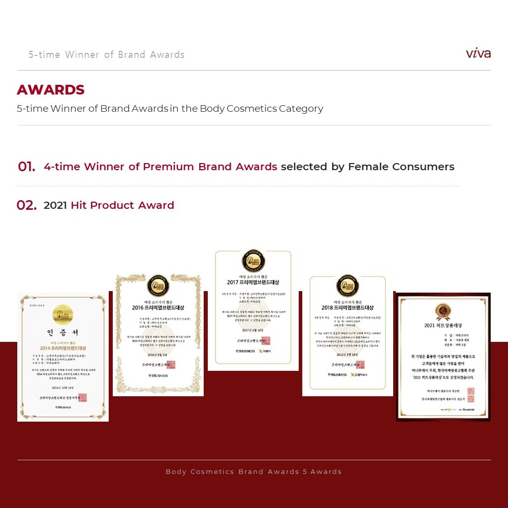 VIVAKOREA The certificate award history of VIVAKOREA wholesale
